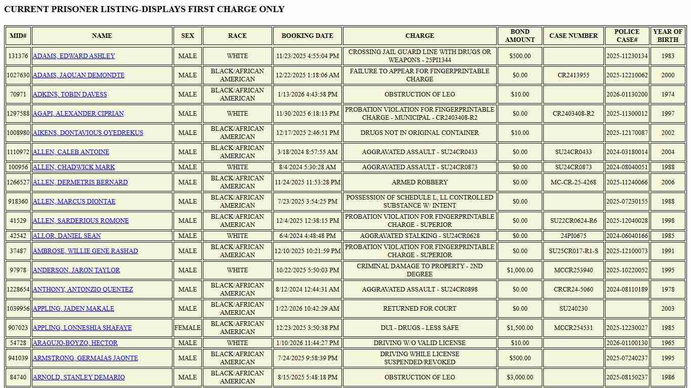 Athens-Clarke County, GA - Official Website - Sheriff